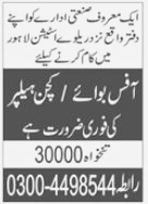 Vacant Position Announced at Industrial Groups Lahore