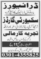 Position Announced at Private Company Lahore