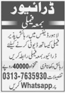 Vacant Post Announced at Private Organization Lahore