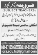 Required Teaching Staff at Iqra Hafiz School Faisalabad