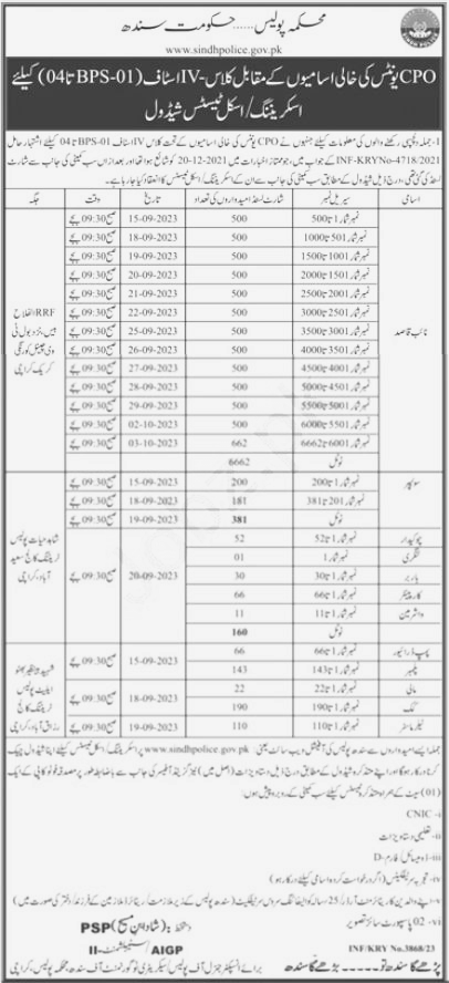 Staff Wanted at Police Department Karachi