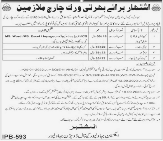 Advertisement for Job at Anhar Department Canal Division Bahawalpur