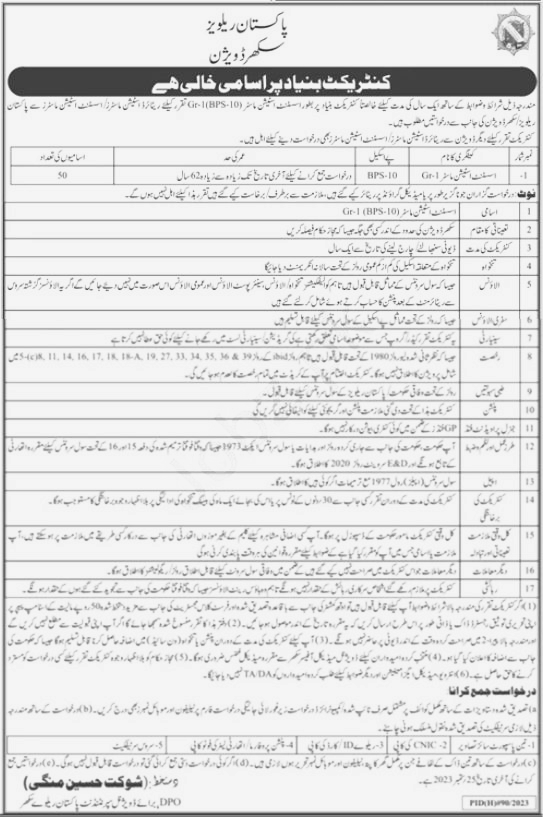 Job Announced at Pakistan Railways Sukkur