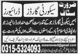 Need Staff at Private Organization Islamabad