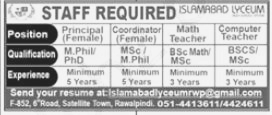 Wanted Staff at Islamabad Lyceum Rawalpindi