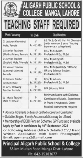 Teaching Staff Wanted at Ali Garh Public School and College Lahore