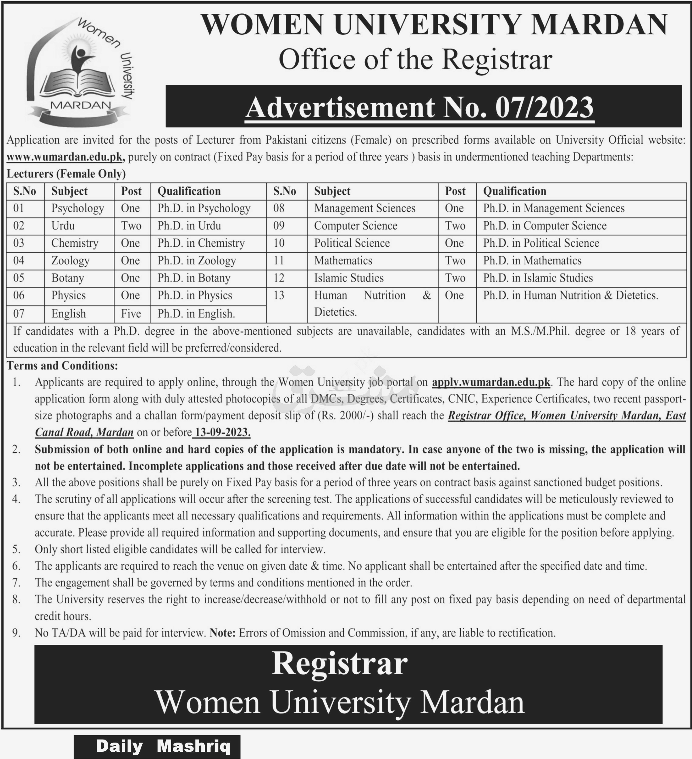 Job Notice at Women University Mardan