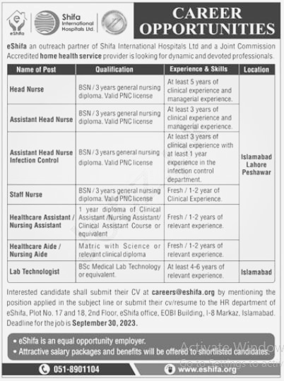 Position Announced at Shifa International Hospital Ltd Islamabad