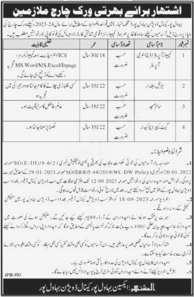 Vacancy Announced at Anhar Department Canal Division Bahawalpur