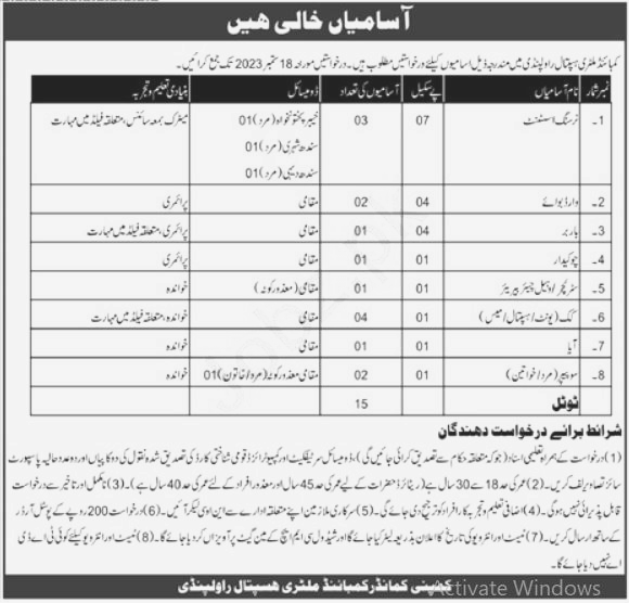 Vacant Post Announced at Combined Military Hospital CMH Rawalpindi