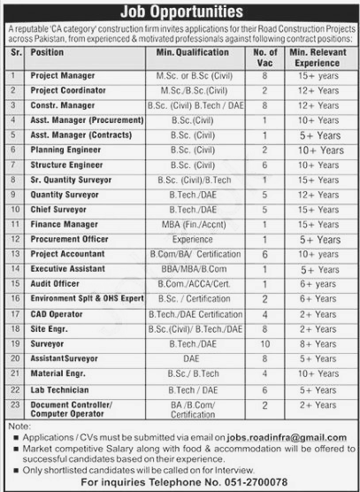 Job Opportunities at Construction Firm Islamabad