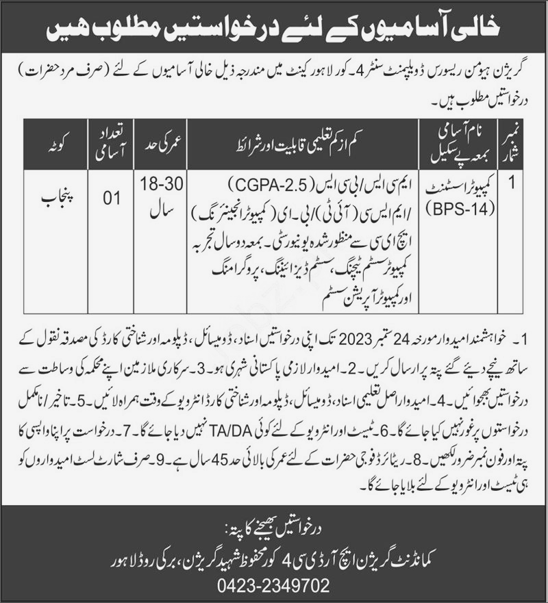 Vacant Post Announced at Garrison Human Resource Development Center Lahore