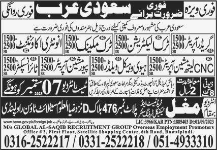 Grader Operator and Truck Electrician Wanted in Saudi Arabia