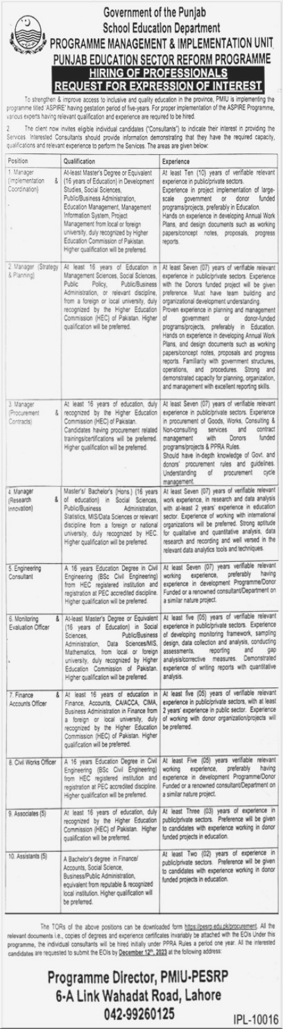 Manager Posts Available at PMIU at Lahore 2023