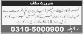 Urgent Recruitment for Tow Husband Wife as Servants in Multan 2023