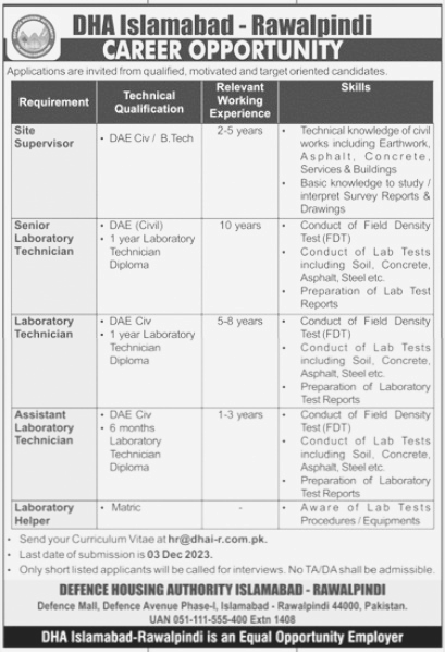 Career Opportunities at Defense Housing Society Rawalpindi 2023