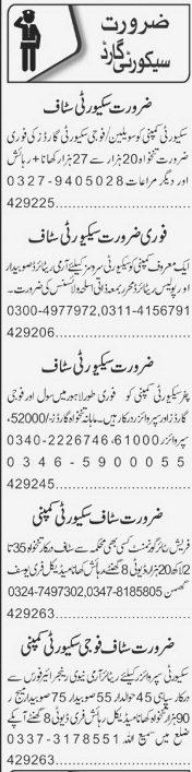 Security Staff Jobs 2023 in Lahore