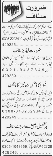 Accountant Clerk, & Manager Jobs 2023 in Lahore