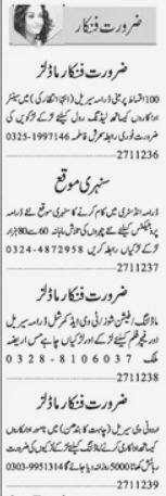 Various Private Organizations are looking for Actors and Models in Lahore 2023