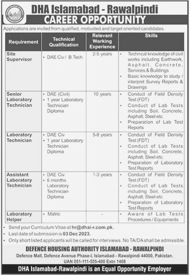 DHA Jobs in Islamabad 2023