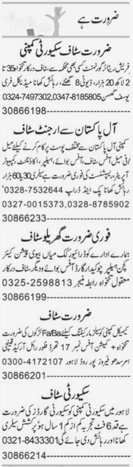 Various Private Companies are Hiring for M/F Security and Office Staff in Lahore 2023