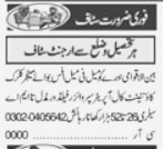 International Organization is hiring for M/F Manager Clerk and other jobs in Lahore 2023