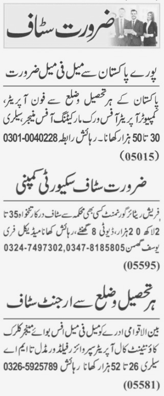 Different Private Companies are Hiring for Office and Security Staff at Lahore 2023