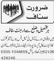 International Organization is hiring for M/F Manager Clerk and other jobs in Multan 2023