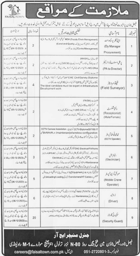 Reputed Private Company is Hiring for Office and Security Staff Rawalpindi 2023