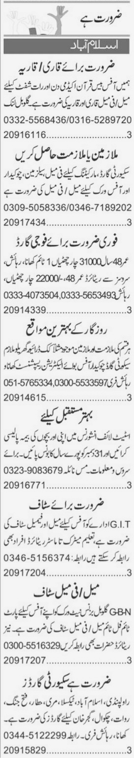 Different Private Organization are Hiring for various Officer and Security Staff in Islamabad 2023