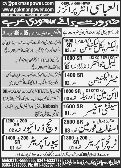 Electrical Technician and Meter Technician jobs in Saudi Arabia 2023