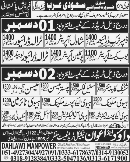 Labour Jobs in Saudi Arabia 2023