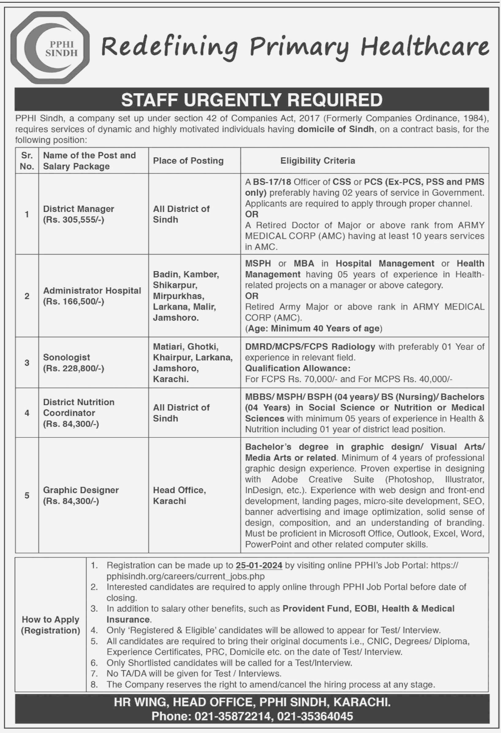 PPHI Sindh Management Staff Jobs 2024