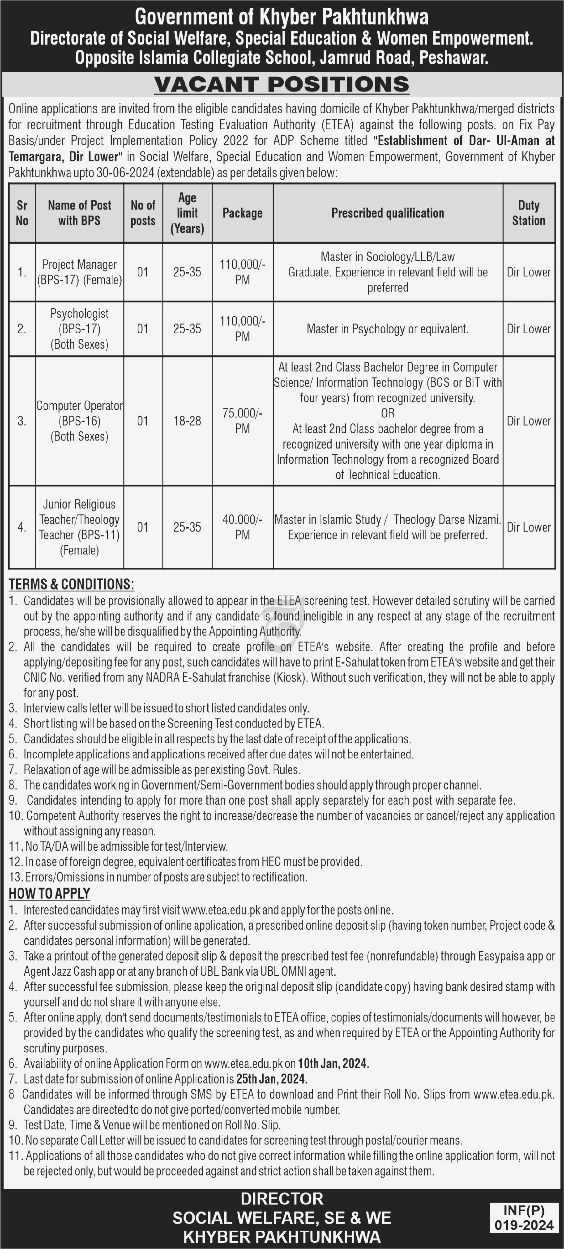 Vacancies Announced at Social Welfare & Special Education & Women Empowerment Peshawar