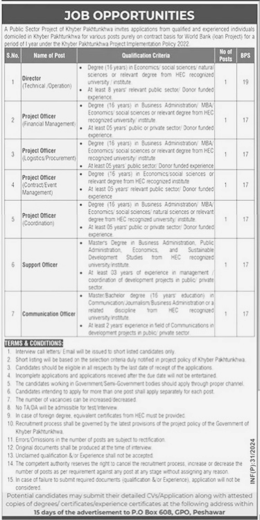 Vacancy Announced at Public Sector Project Peshawar