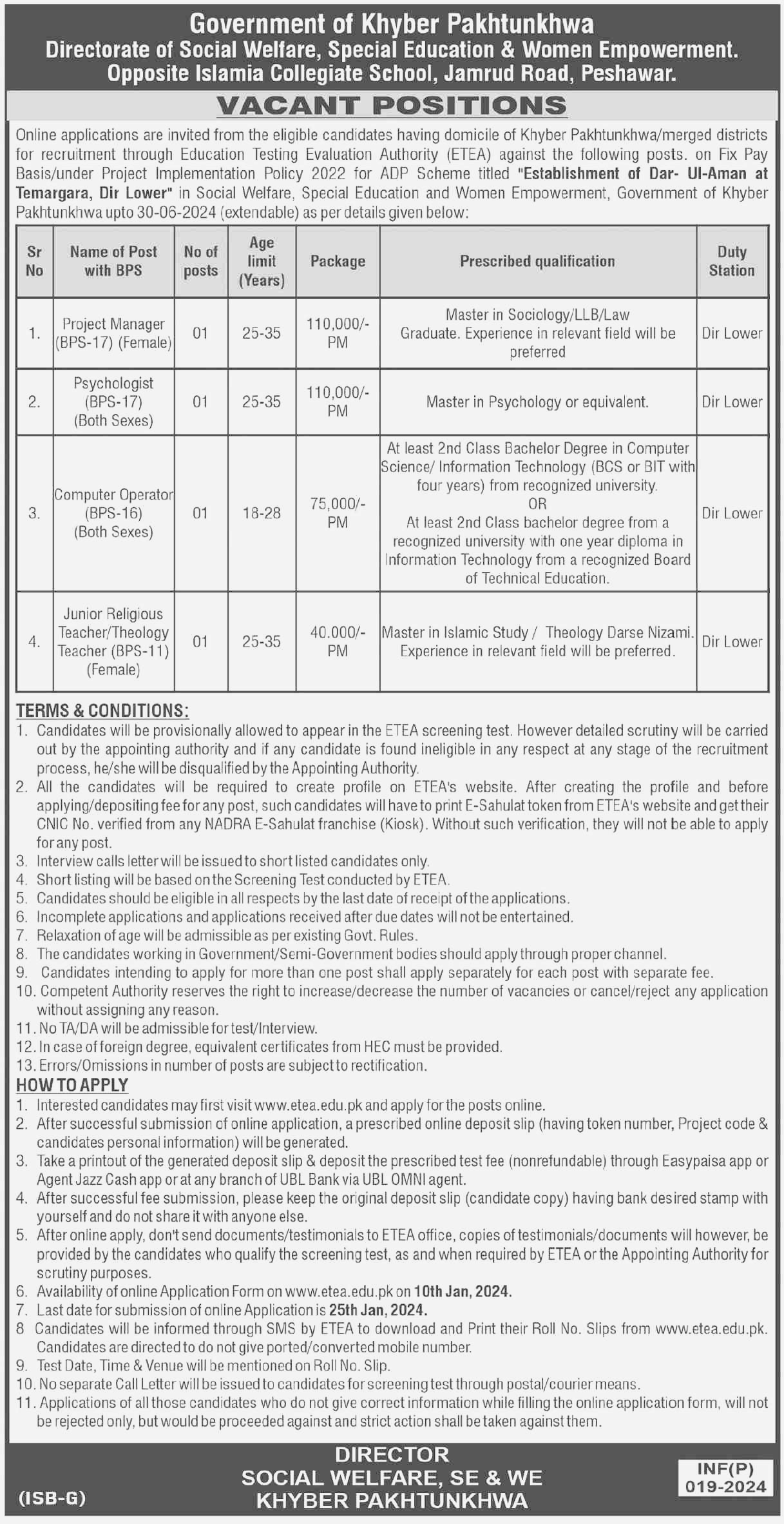 Vacant Position Announced at Social Welfare & Special Education & Women Empowerment Peshawar