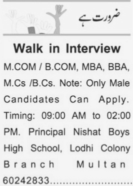 Teaching Jobs in Nishat Boys High School