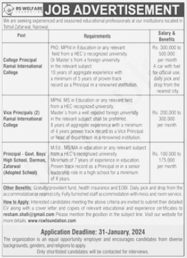 Educational Institute Jobs 2024 in Lahore