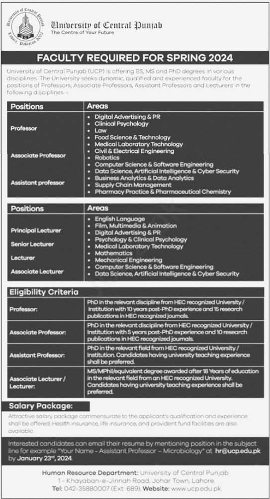 University of Central Punjab UCP Jobs 2024 Lahore