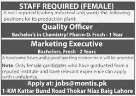 Industrial Unit Jobs 2024 in Lahore